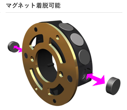 シマノ 17スコーピオンbfs Xg インプレ レビュー 飛距離はどれくらい バス釣りハック